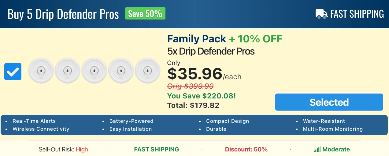 Five Drip Defender Pro 50% discount package